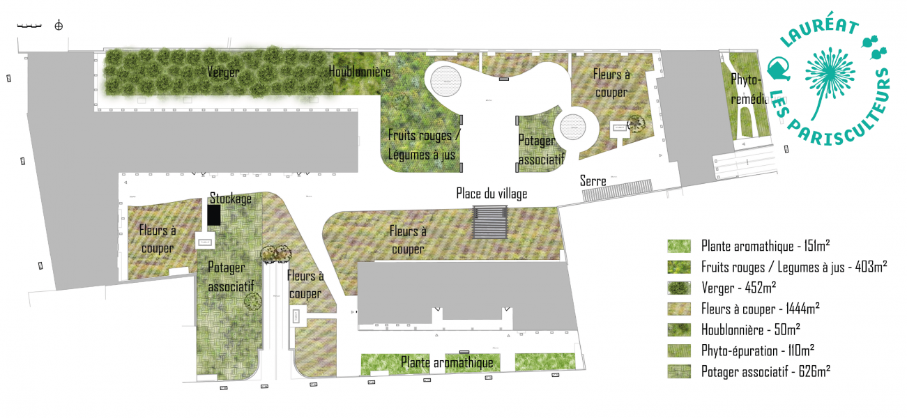 Projet lauréat : la ferme de Lourmel