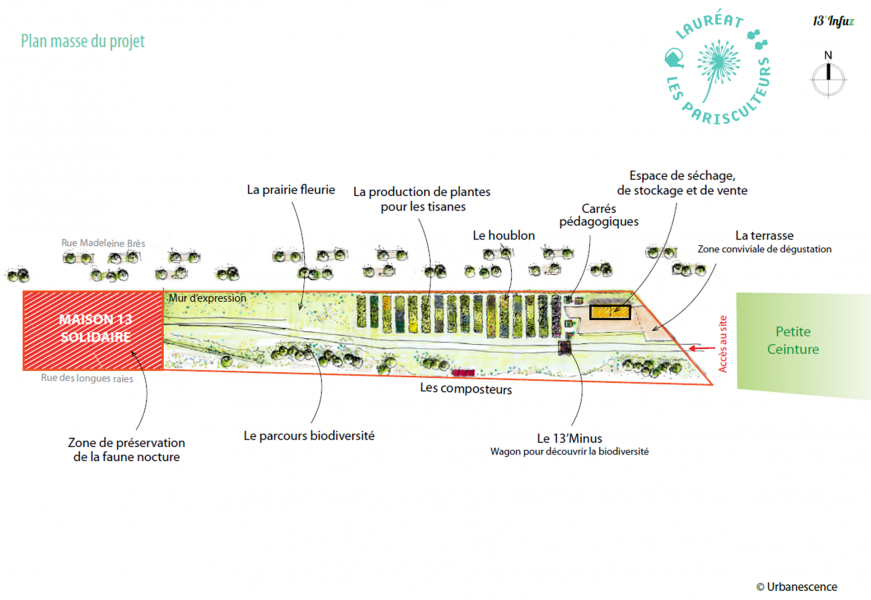 13 Infuz - Les tisanes de la petite ceinture, Crédits @Urbanescence