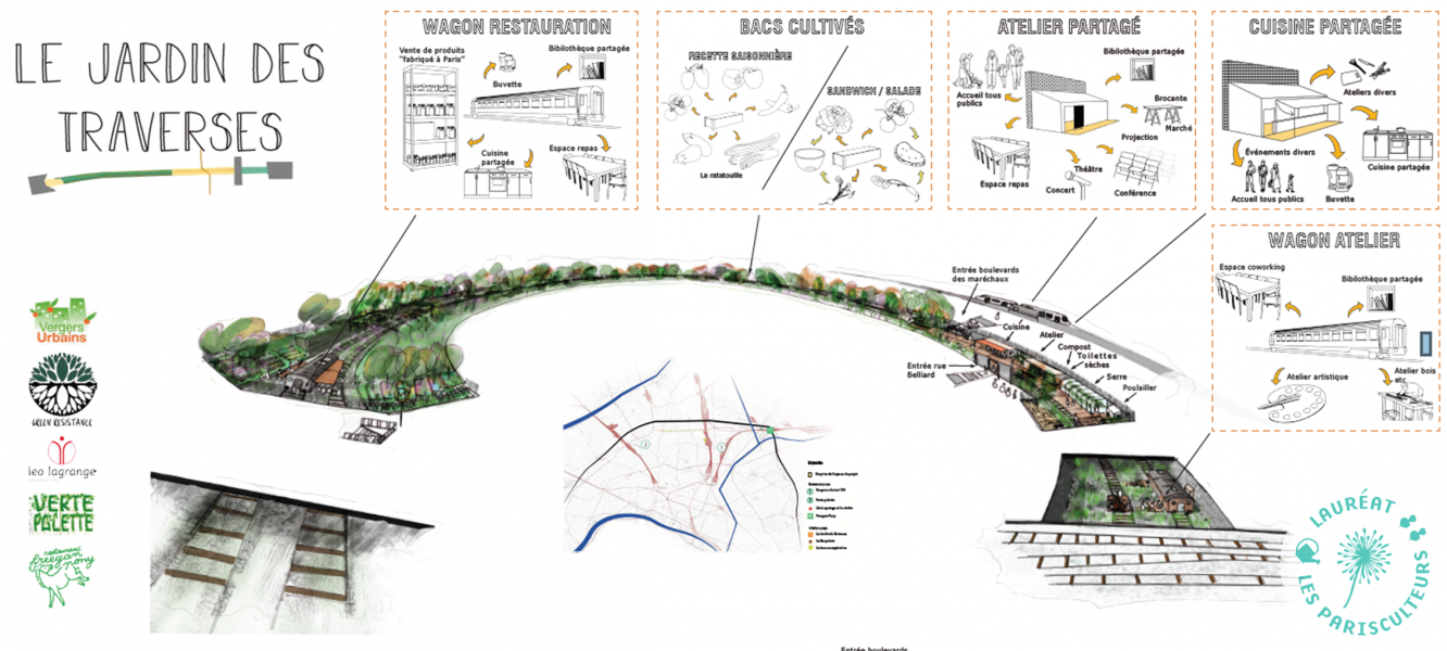 Le jardin des traverses, Crédits@ Vergers Urbains