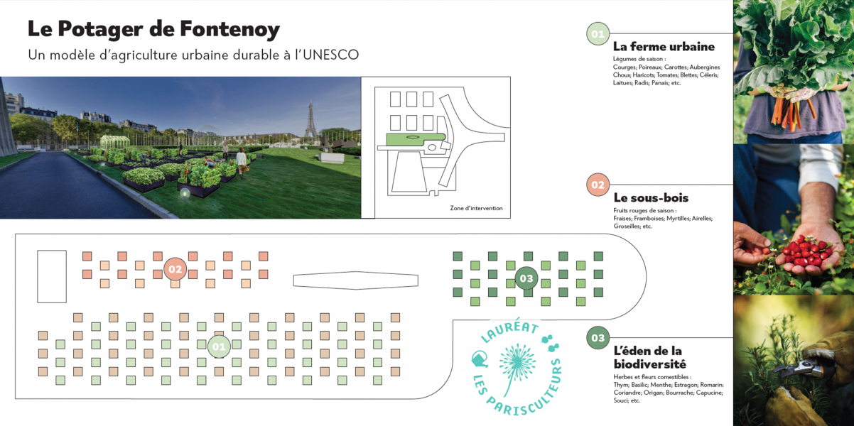 Le Potager de Fontenoy. Crédits @Noocity/ Cultures d'entreprises