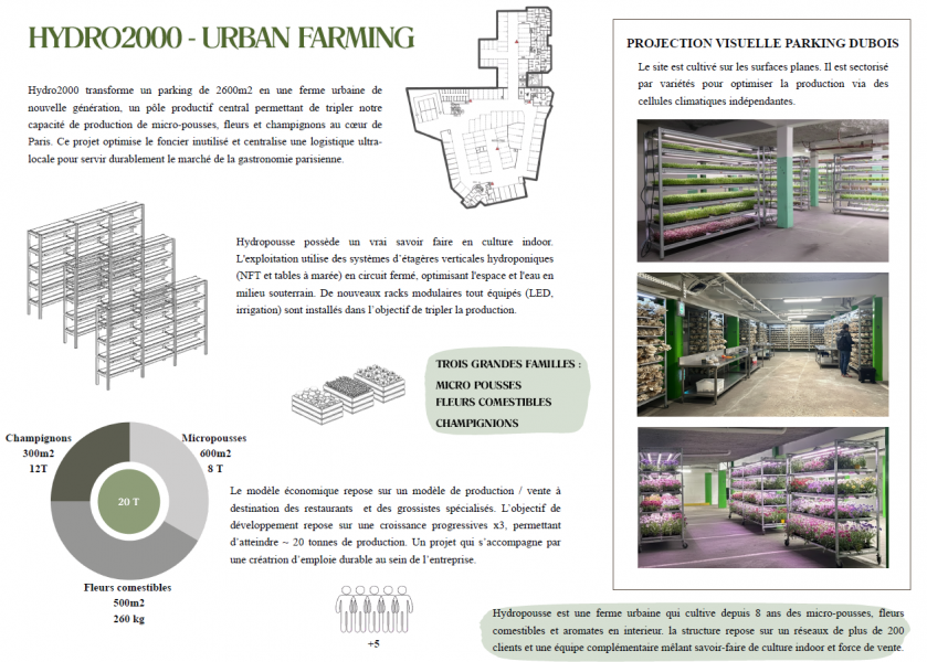 Hydro2000 - Urban Farming - Parking Passage Dubois - Crédits : Hydropousse